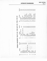 Auto Trans Parts Catalog A-3010 008.jpg